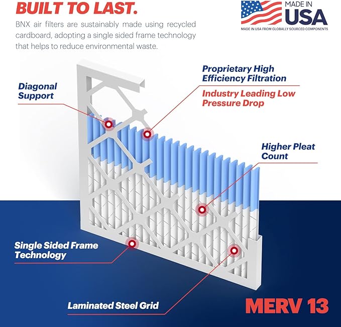 BNX TruFilter 16x25x1 Air Filter MERV 13 - Image 4