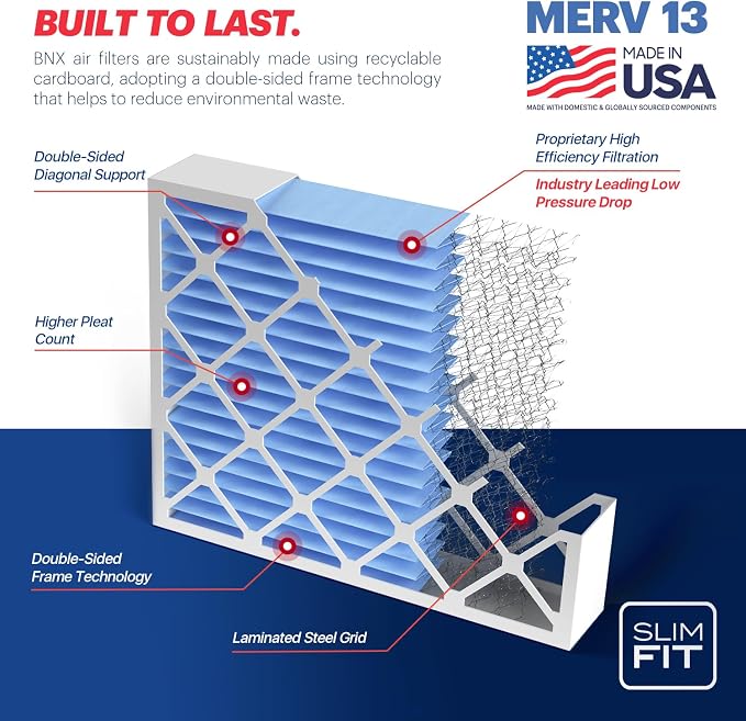 BNX TruFilter 16x25x4 MERV 13 Air Filter - Image 4