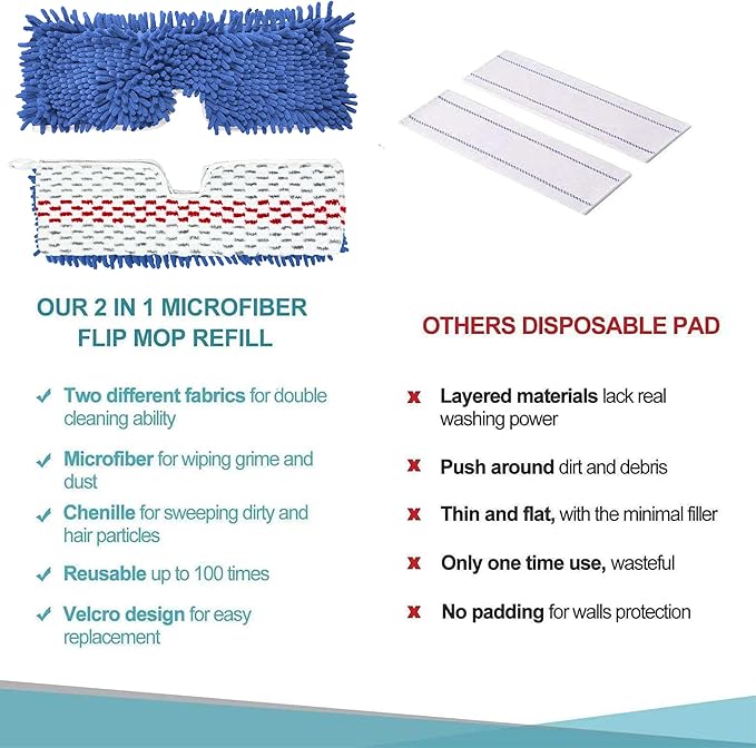 3 Pack Microfiber Mop Head Refills - Image 7