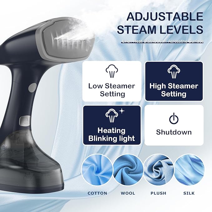 BEAUTURAL Handheld Garment Steamer - Image 3