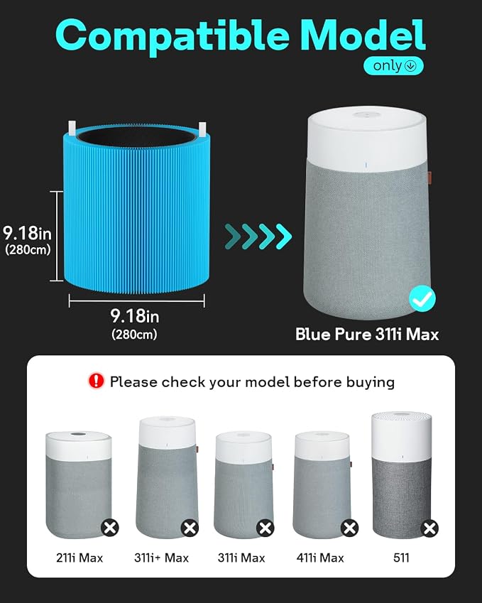 Leemone Blue Pure 311i Max AllergenBlock Replacement Filter Compatible - Image 2