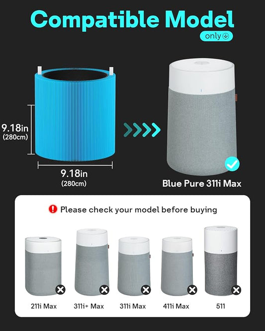 Leemone Blue Pure 311i Max AllergenBlock Replacement Filter Compatible - Image 2
