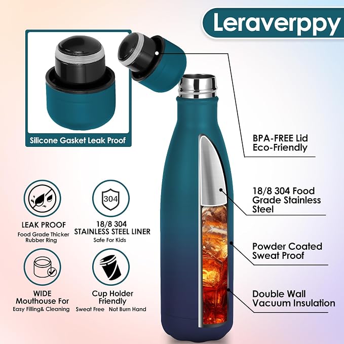 17oz Cola-Bottle Shaped Stainless Steel Leak-proof Water Bottle, Double Wall - Image 4