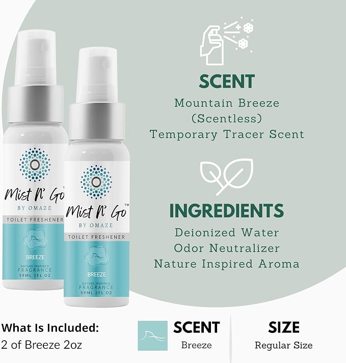 Mist N’ Go by Omaze Travel Bathroom Spray - Image 2