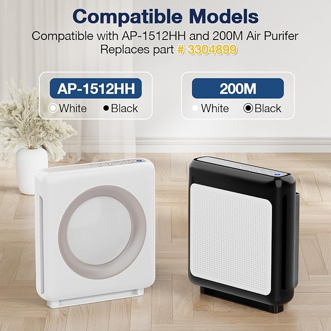 AP-1512HH Air Purifi-er Replacement Filt-er Set Compatible - Image 3