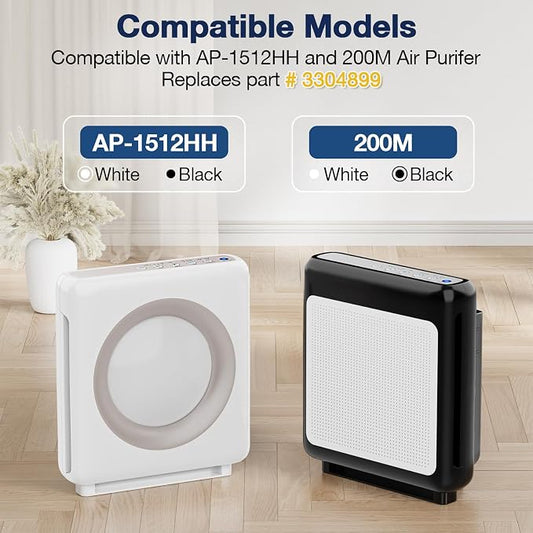 AP-1512HH HEPA Replacement Filter - Image 2