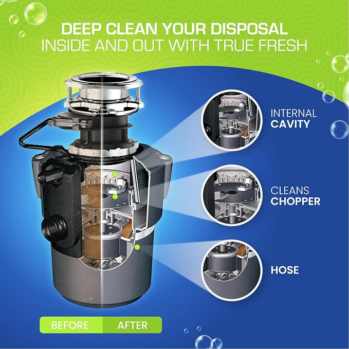 True Fresh Garbage Disposal Cleaner – 24-Pack Foaming Sink and Drain Deodorizer - Image 2
