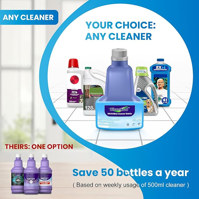 Refillable Bottle for Swiffer Wet Jet Mop - 500ml /17 FL OZ - Leak-Proof HDPE - Image 3
