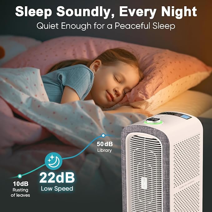 Jafända Air Purifier JF500 - Image 7