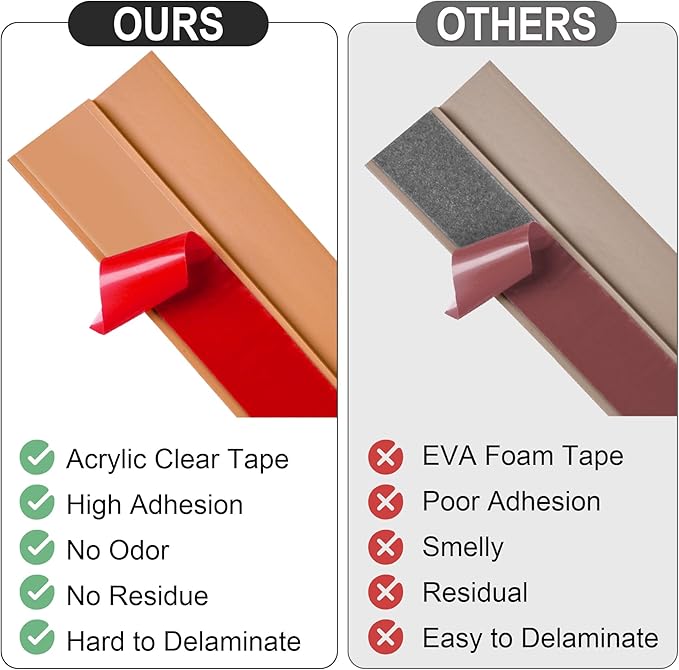 3.3Ft Carpet Floor Transition Strip, Self Adhesive Floor Edging Trim Strip - Image 4