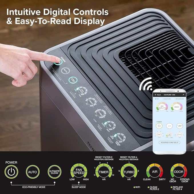 Nuwave Oxypure Ultra Clean Air Purifiers - Image 9
