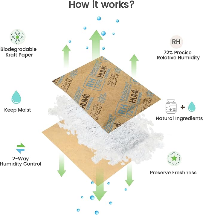 72% Two-Way Humidity Control Packs- 8 Gram Moisture Absorbers - Image 2
