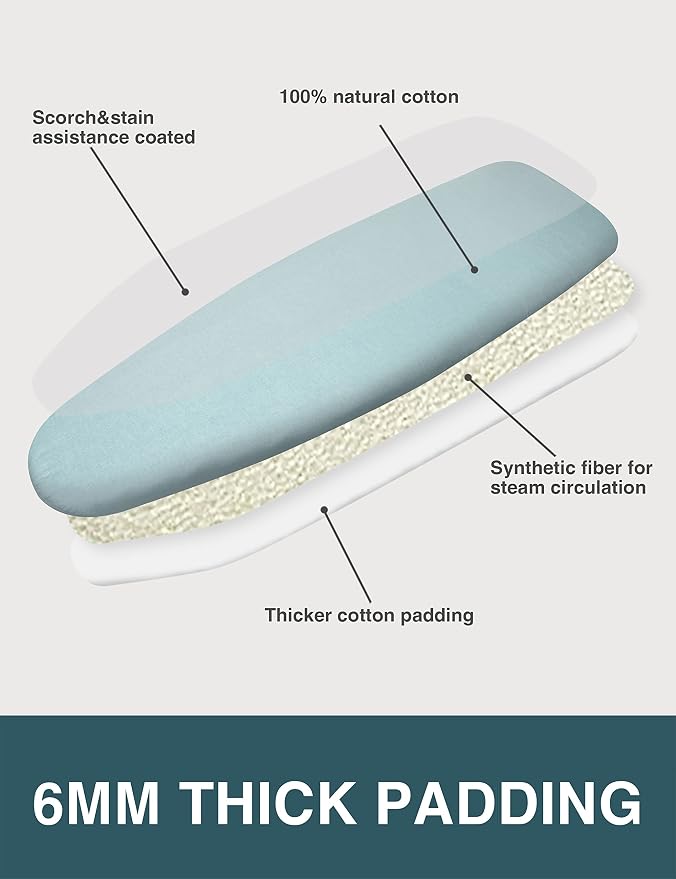 Extra Wide Ironing Board Cover and Pad, 18X49 Reflective Silicone Ironing Board - Image 3