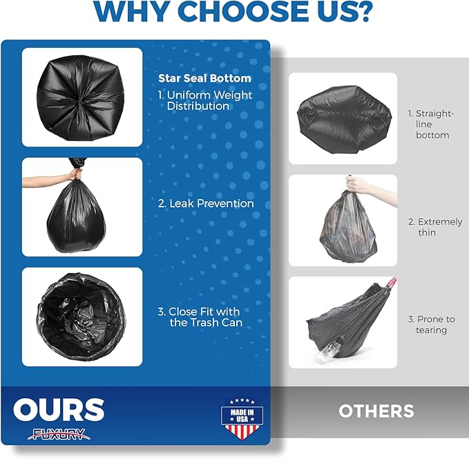 Fuxury 55-60 Gallon Heavy Duty Trash Bags, 23 Mic Thick, 38x58 in, Star-Seal - Image 3