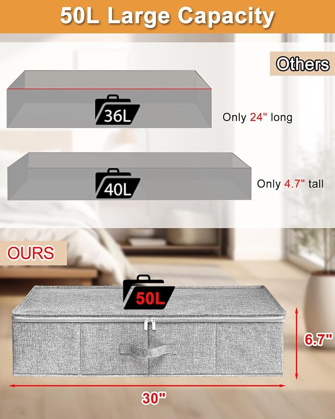 Under Bed Storage, 2 Pack Underbed Storage Container Bags - Image 2