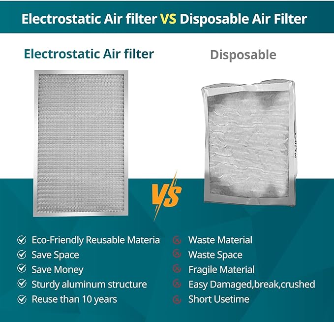 Torjim 14x18x1 MERV8 Washable Reusable Electrostatic Air Filter, AC/HVAC - Image 5