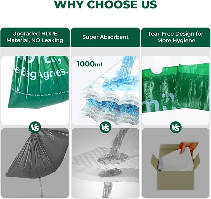 Commode Liners with Absorbent Pads, Universal Disposable Commode/Bed Pan Liners - Image 4