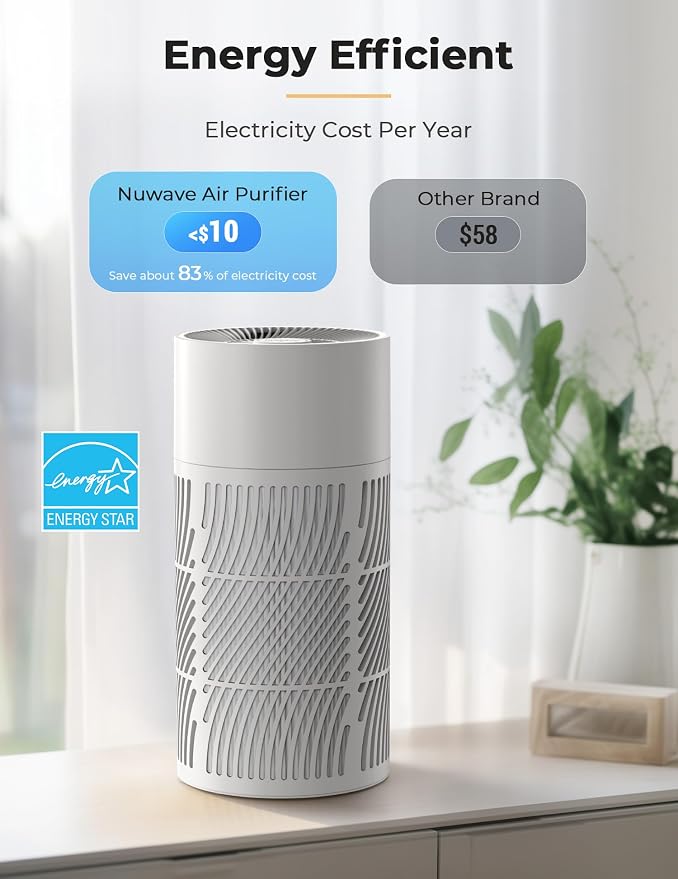 Nuwave Oxypure Air Purifiers 3XL H13 HEPA Filter - Image 9