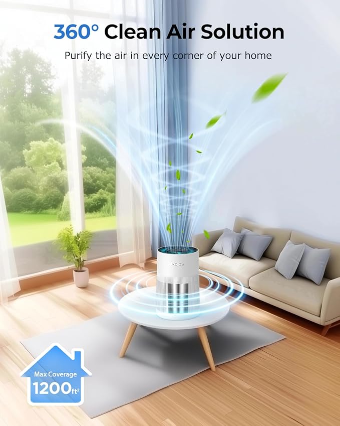 Air Purifiers for Home Large Room 1200ft², KOIOS H13 True HEPA Air Purifier for - Image 2