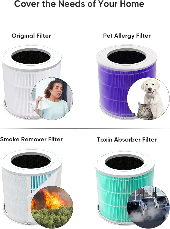 Dayette HEPA Air Purifiers for Home Large Room Up to 2200ft², Air Purifiers for - Image 9