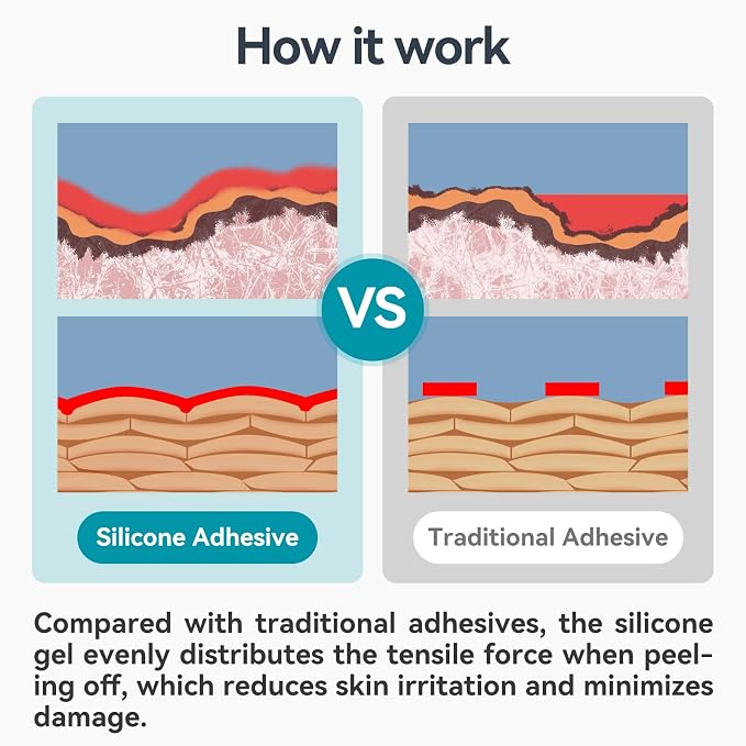 Dimora Silicone Medical Tape - Image 8