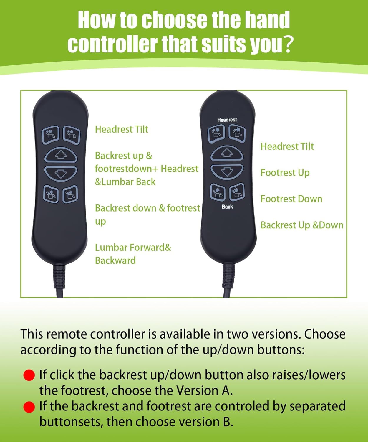 6 Button 7 Pin Lift Chair Remote Controller Replaces HHC HSW306 Hand Control for Power Recliner (Version A)