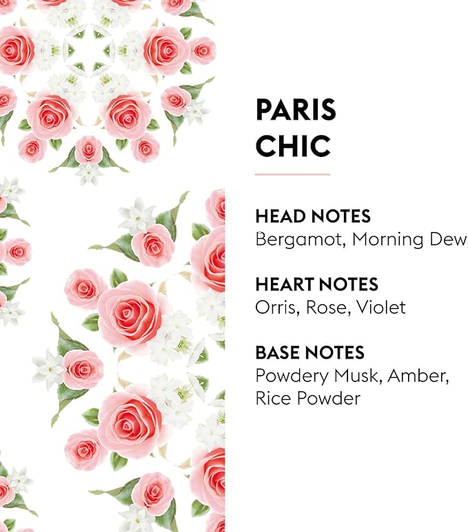 Paris Chic - Lampe Berger Fragrance Refill - Image 2