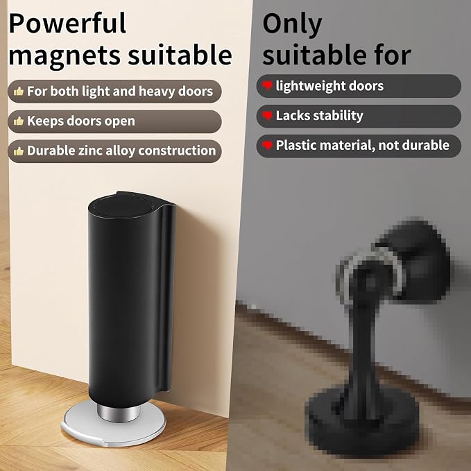 Magnetic Door Stoppers Black WYGWP Stainless Steel No Drilling Wedge Stops - Image 3