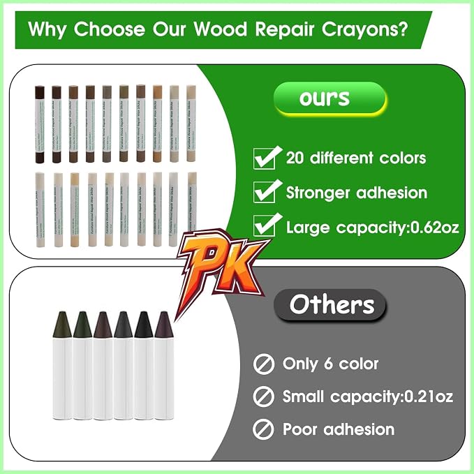 Furniture Markers Touch Up, 20 Colors Wood Filler Sticks, Wood Wax Crayons - Image 3
