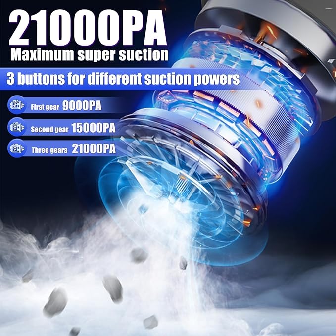 Car Vacuum Portable Cordless 21000PA High Power Mini Vacuum Cleaner 4-in-1 - Image 2