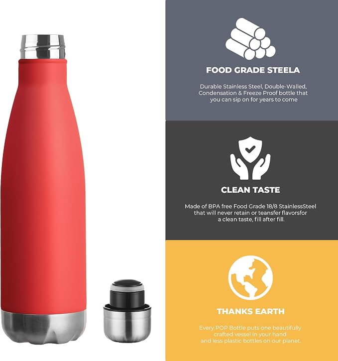 MEWAY 17oz Sport Water Bottle Vacuum Insulated Stainless Steel Leak-Proof - Image 3
