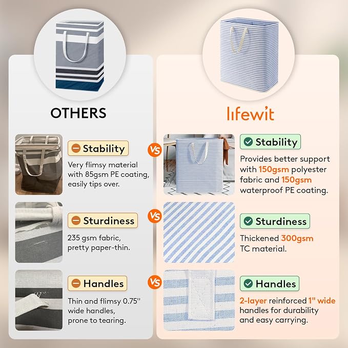 Lifewit Laundry Hamper Large Collapsible Laundry Basket, Freestanding - Image 3
