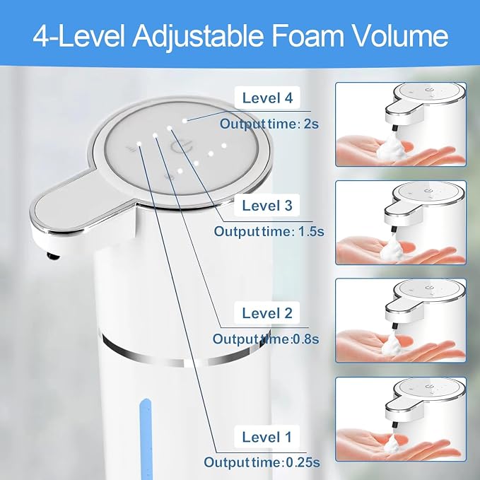 Automatic Foaming Soap Dispenser - Image 3