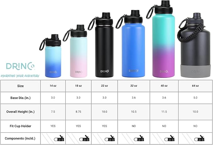DRINCO Stainless Steel Water Bottle Spout Lid Vacuum Insulated Double Wall - Image 7