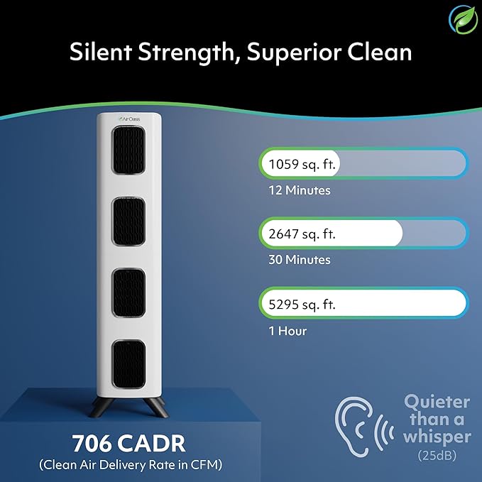 Air Oasis iAdapt 2.0 H13 HEPA Filter Air Purifier | Reduces Up To 99% of Viruses - Image 3