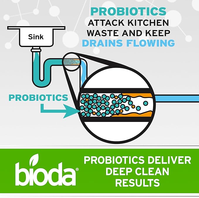 Bioda Multi-Purpose Probiotic Enzyme Cleaner and Deodorizer | Professional - Image 5