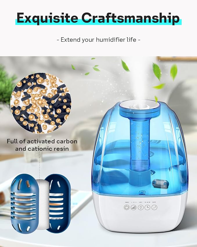 Leemone Demineralization Cartridge Compatible - Image 6