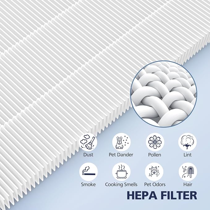 HSP001 Replacement Filter Compatible - Image 4