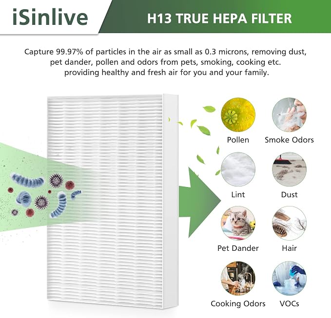 Replacement Filter R Compatible - Image 3