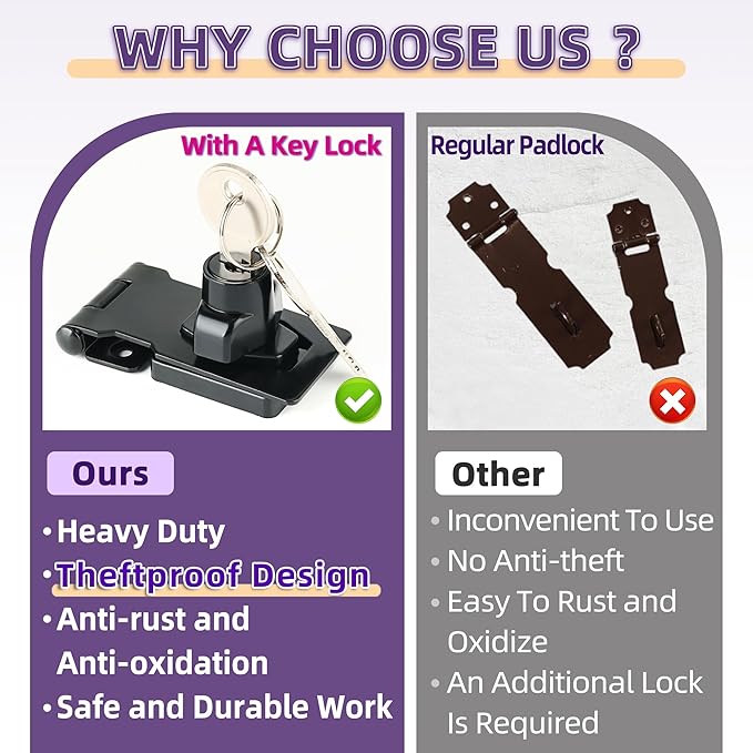 Alise Keyed Hasp Lock, 2.5 Inch Safety Packlock Clasp Hasp Lock Latch - Image 8