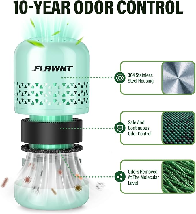 Fridge Deodorizer, 10-Year Odor Eliminator - Image 7