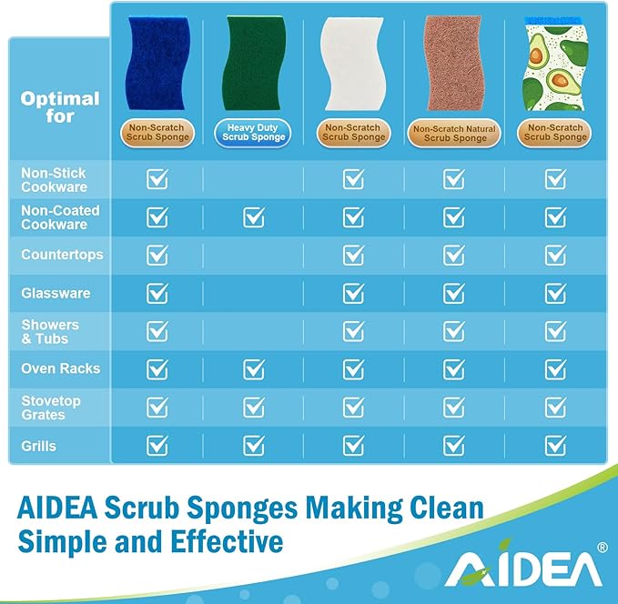 AIDEA Non-Scratch Scrub Sponge-24Count, Sponges Kitchen, Natural Sponge - Image 3