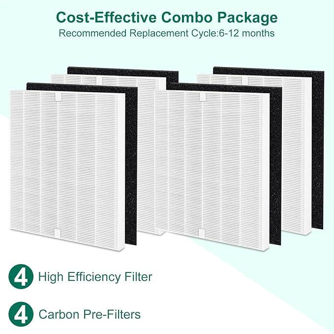 AP-1512HH Replacement Filter Compatible - Image 6