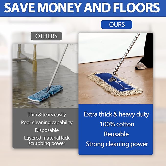 2 Pack - 24" Wide X 5 Cotton Floor Dust Mop Head Refill Short Fiber - Image 6