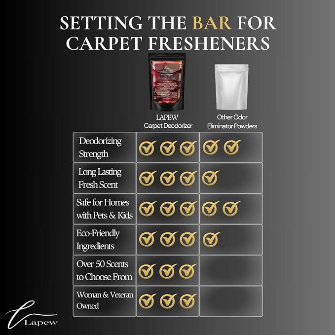 Sandalwood Rose Carpet Freshener Powder: Powerful Odor Eliminator - Image 8