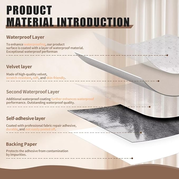 Azobur Couch Patches, Extra-Large Durable Fabric Tape, Waterproof, Self-Adhesive - Image 2