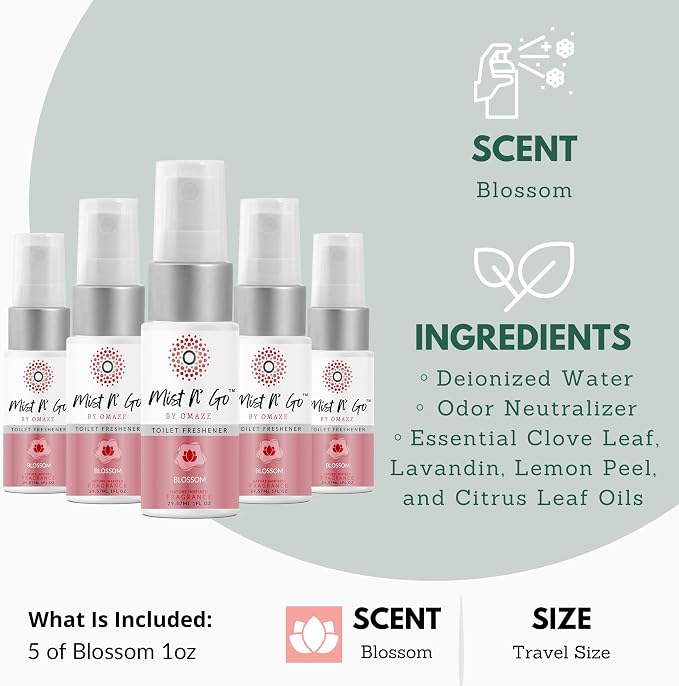 Mist N’ Go by Omaze Travel Bathroom Spray - Image 2