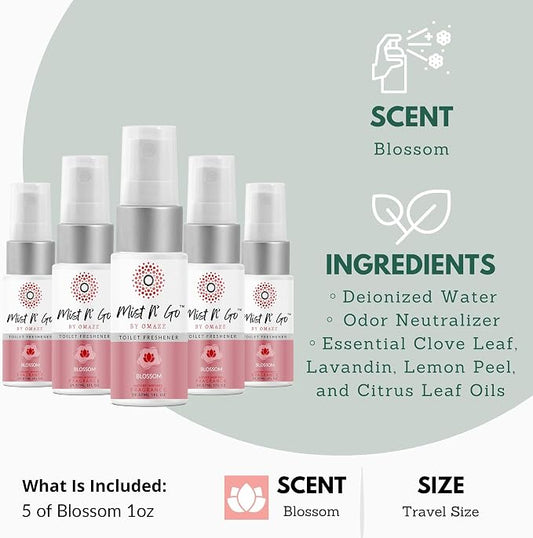 Mist N’ Go by Omaze Travel Bathroom Spray - Image 2