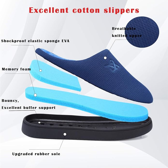 Memory Foam Slippers for Women's and Men's Casual House Shoes - Image 3