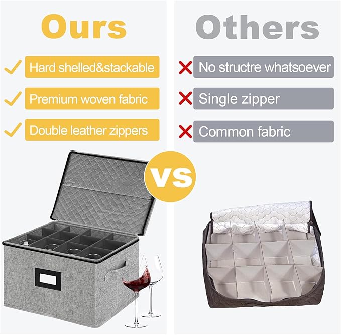 homyfort Wine Glass Storage Box, China Storage Containers - Image 5